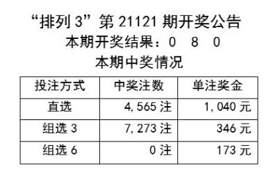 2024年新奧開獎(jiǎng)結(jié)果,理論考證解析_旅行版97.529