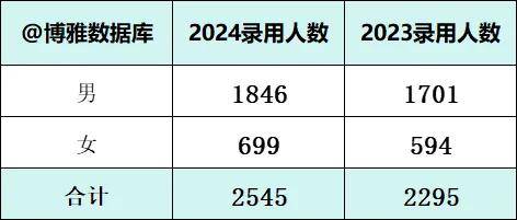 2024澳門開獎(jiǎng)歷史記錄結(jié)果查詢,專業(yè)解讀方案實(shí)施_nShop61.310