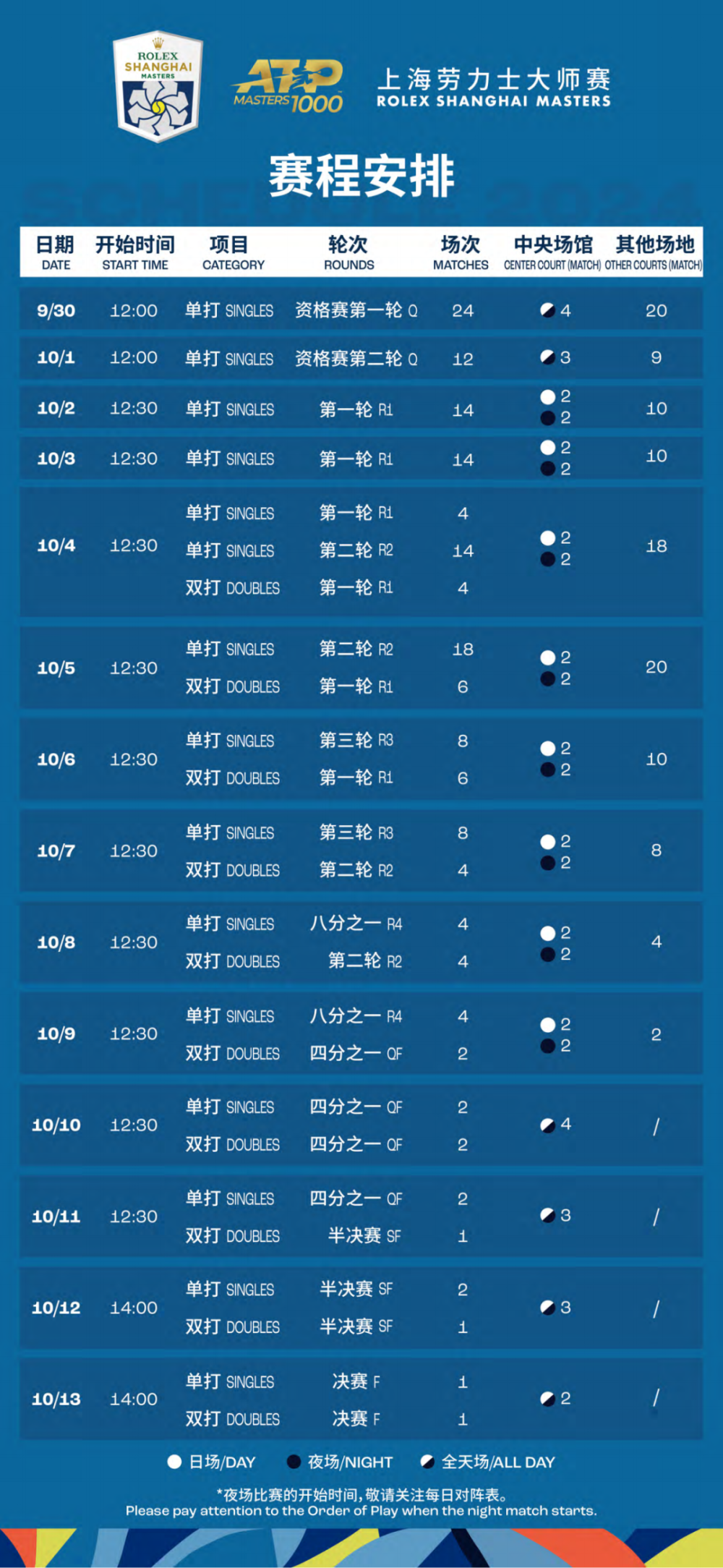 澳門開獎(jiǎng)結(jié)果+開獎(jiǎng)記錄表013,深入探討方案策略_品牌版55.334