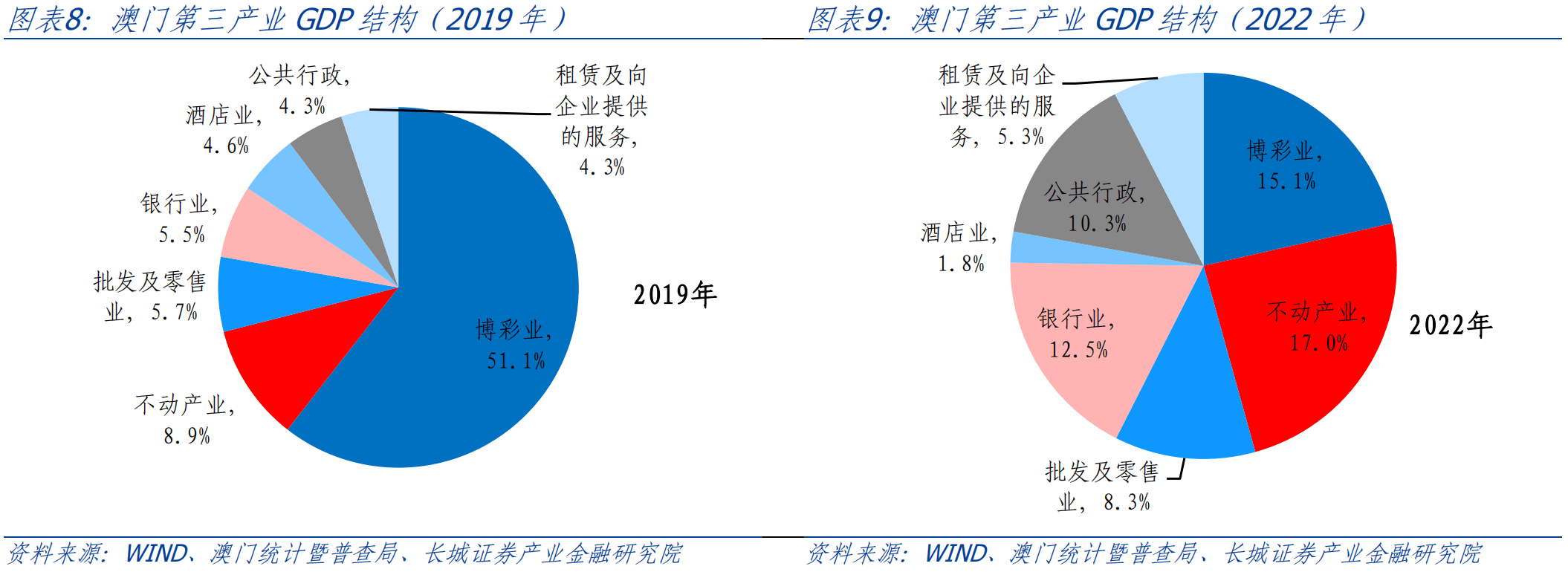 澳門內部最準資料澳門,現(xiàn)況評判解釋說法_創(chuàng)造力版16.827