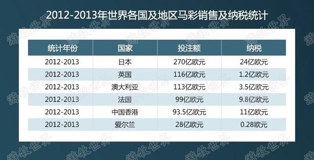 2024澳門特馬今晚開獎億彩網(wǎng),操作實踐評估_開放版63.202