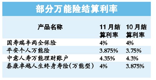 新澳天天開獎資料免費提供,決策支持方案_萬能版43.410