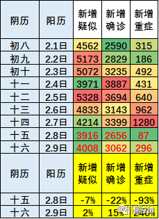 機械銷售 第371頁