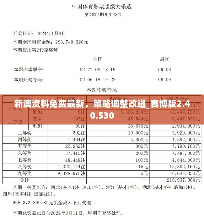 新澳最新最快資料新澳85期,快速問題解答_絕版88.278