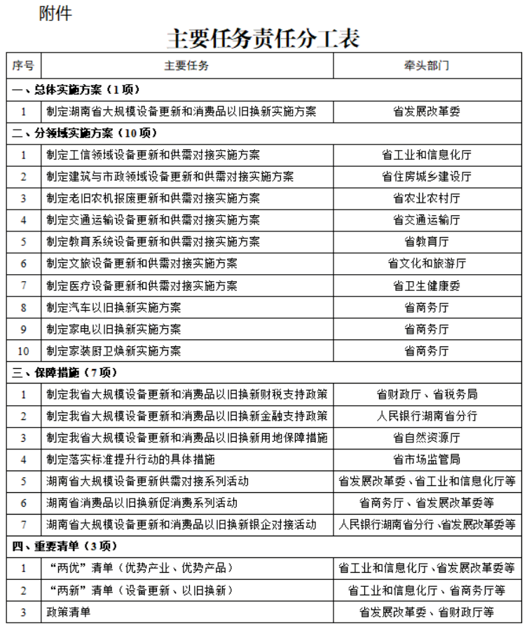 55123新澳精準資料查詢,完善實施計劃_生態(tài)版3.711