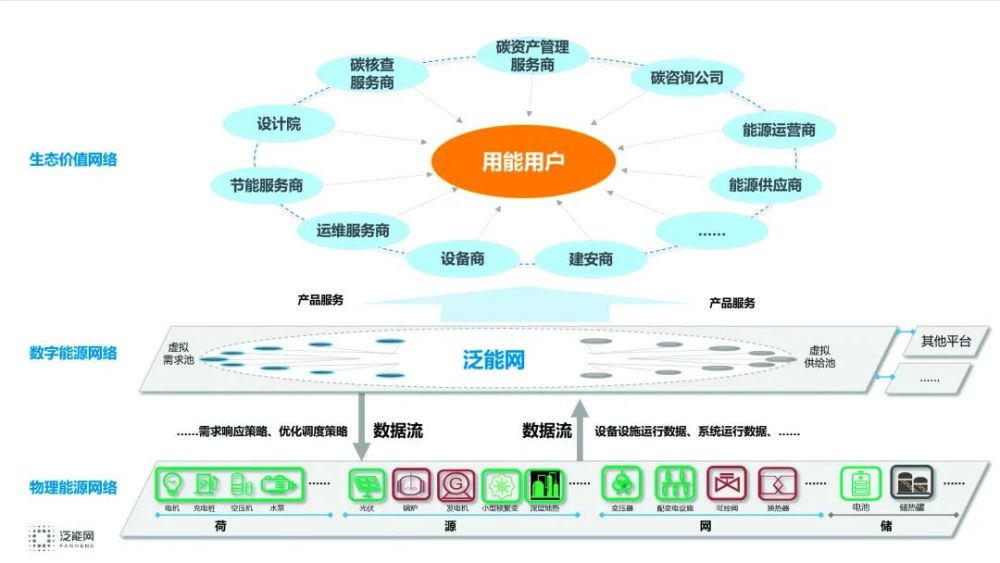 新奧長期免費資料大全,專業(yè)調(diào)查具體解析_增強版68.195