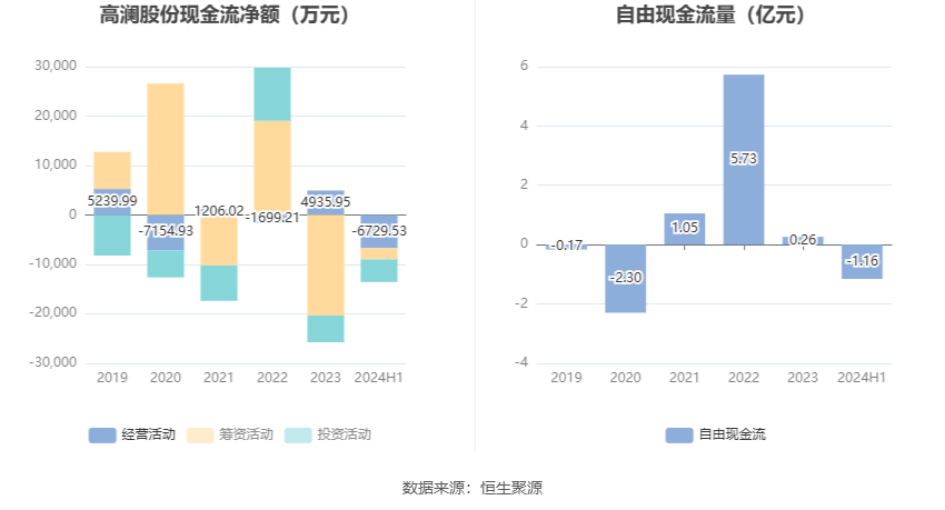 第1803頁