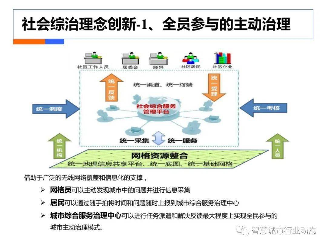 2024正版今晚開特馬,全身心數(shù)據(jù)計劃_互動版25.962