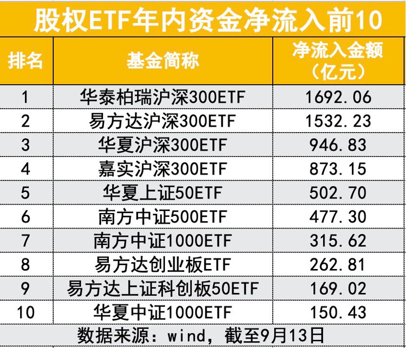 2024新澳門今晚開獎(jiǎng)號(hào)碼和香港,實(shí)踐數(shù)據(jù)分析評(píng)估_原汁原味版52.732