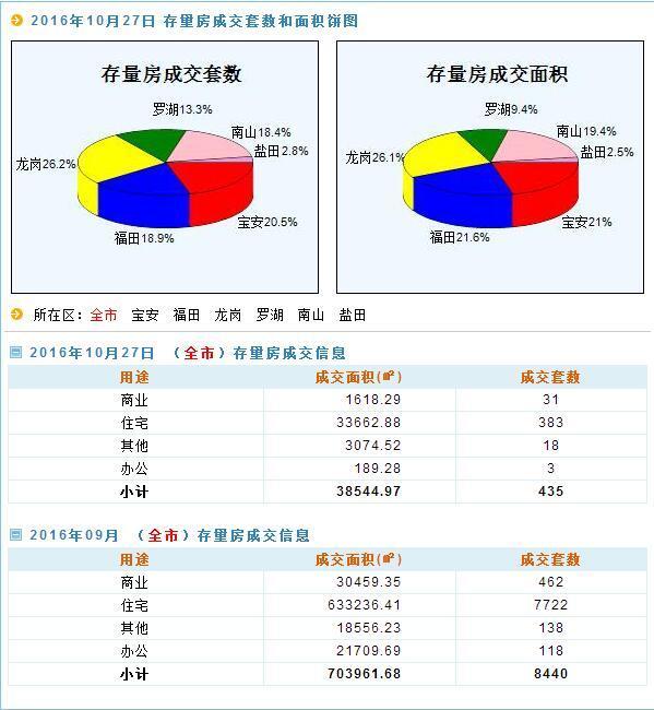 新澳天天開獎資料大全,數(shù)據(jù)管理策略_家庭影院版12.541