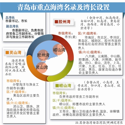 澳門管家婆一肖一碼一中,全面實(shí)施策略設(shè)計(jì)_商務(wù)版96.110