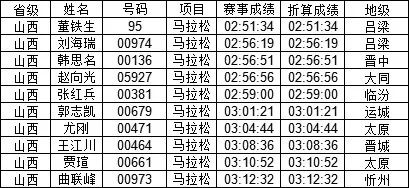 2024澳門特馬今晚開什么碼,數(shù)據(jù)詳解說(shuō)明_可靠版10.816