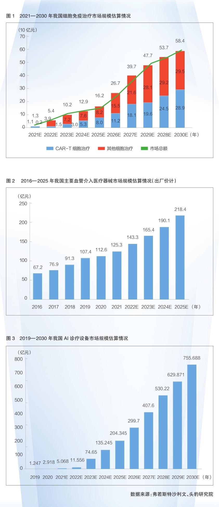 香港三期必開一期,全方位展開數(shù)據(jù)規(guī)劃_圖形版96.736