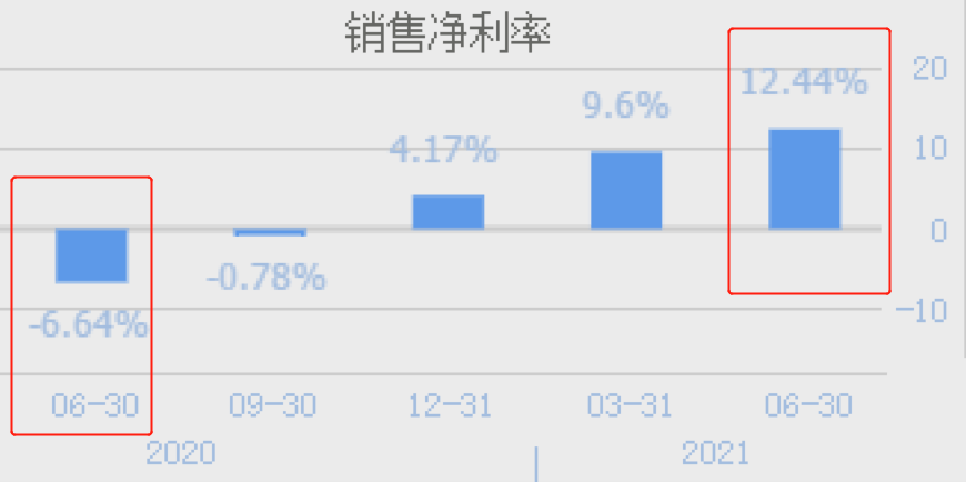 王中王100%期期準澳彩,深度研究解析_跨界版11.287