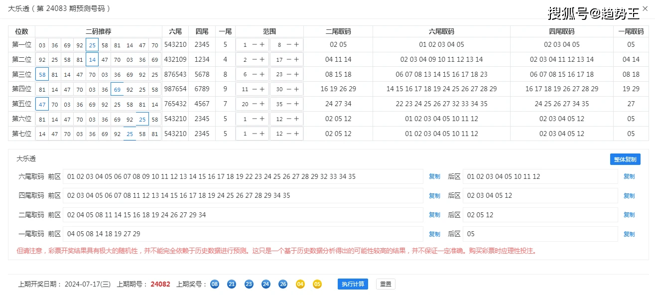 奧門開獎(jiǎng)結(jié)果+開獎(jiǎng)記錄2024年資料網(wǎng)站,數(shù)據(jù)導(dǎo)向程序解析_原汁原味版12.952