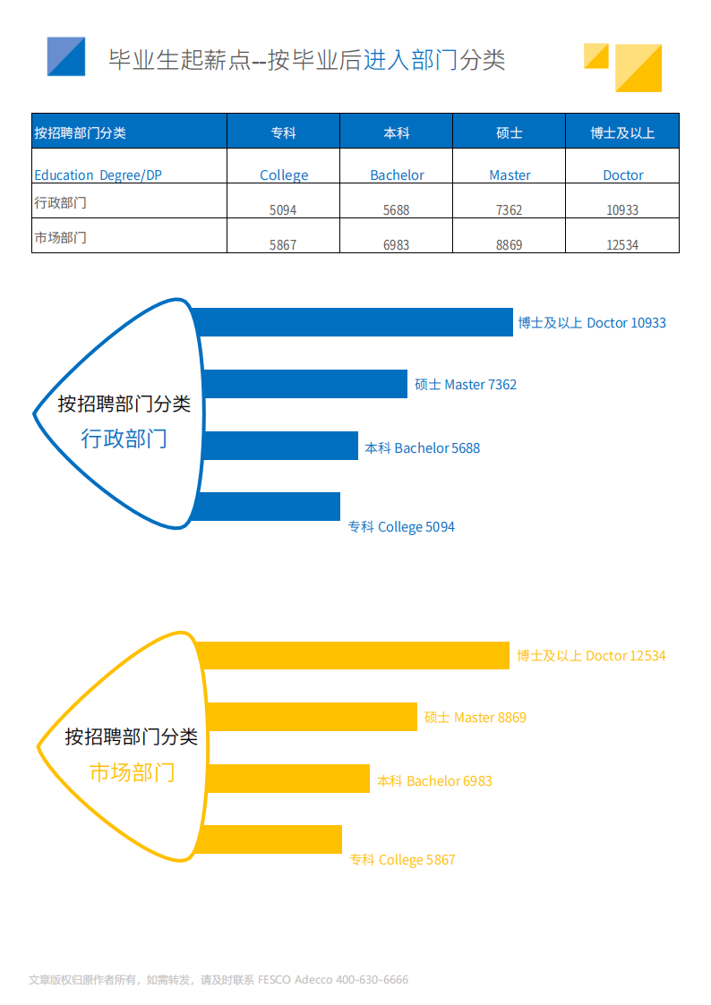 新奧門(mén)資料全年免費(fèi)精準(zhǔn),新式數(shù)據(jù)解釋設(shè)想_服務(wù)器版45.459