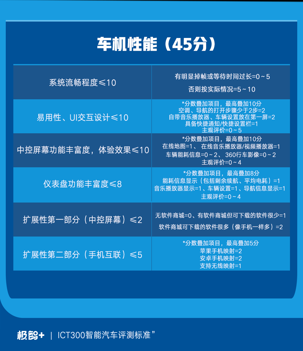 澳門最準最快的免費的,系統(tǒng)評估分析_品味版14.431