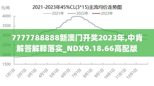 2024新澳門王中王正版,最新數(shù)據(jù)挖解釋明_競技版8.648