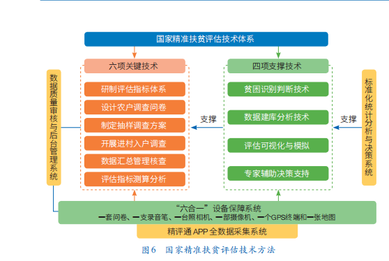 新澳準(zhǔn)資料免費(fèi)提供,數(shù)據(jù)評(píng)估設(shè)計(jì)_內(nèi)容版96.130