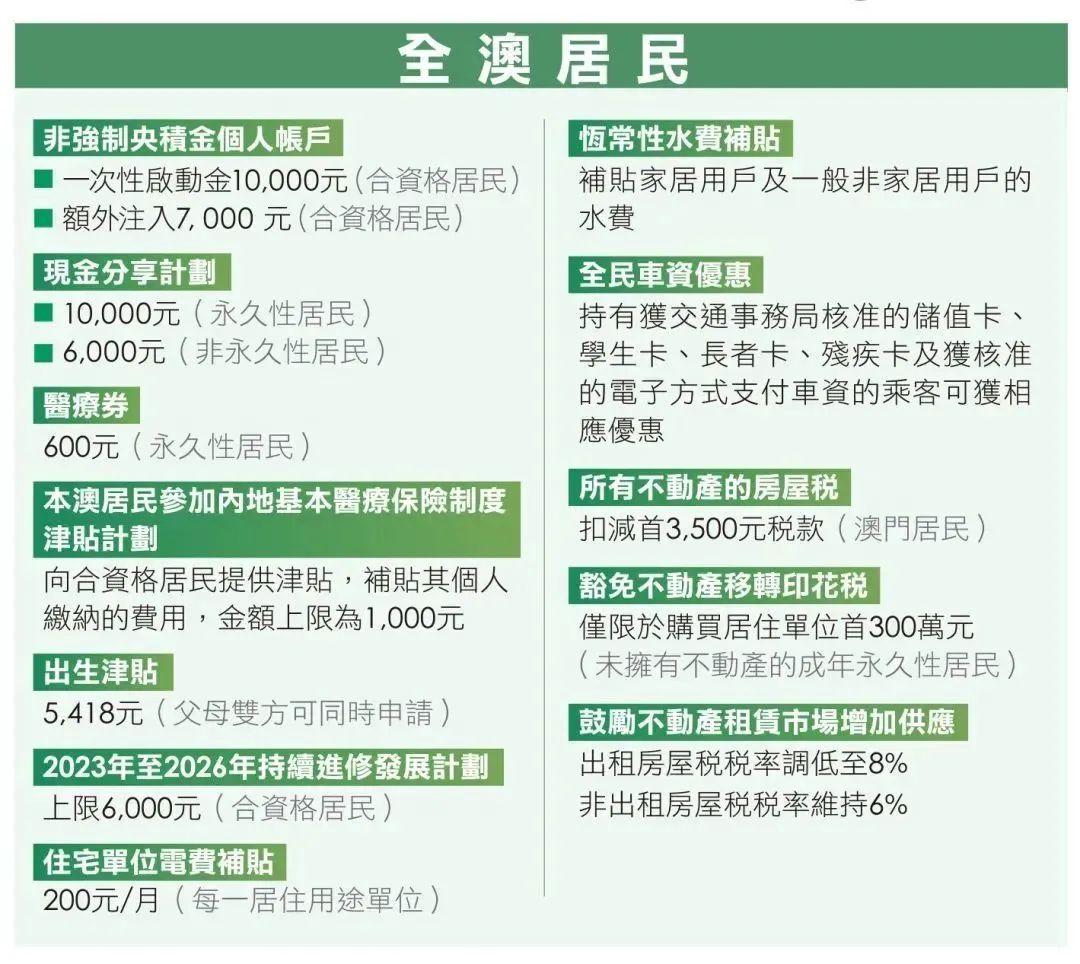 2024新澳門掛牌,全方位操作計劃_定制版99.397