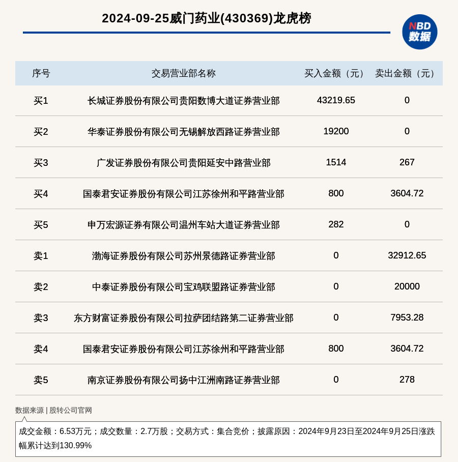 2024年344期奧門開獎(jiǎng)結(jié)果,創(chuàng)新解釋說法_專屬版16.968