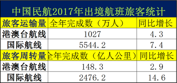 新澳天天開獎資料大全旅游攻略,全面信息解釋定義_快速版8.297