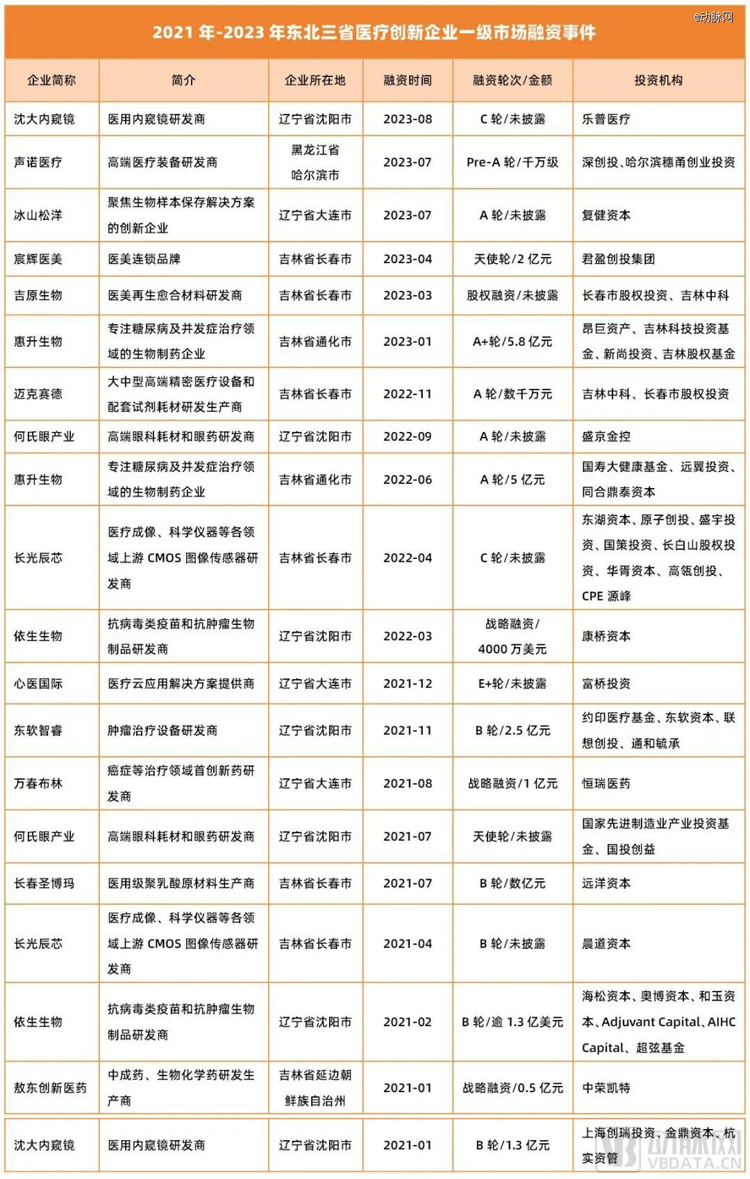 2024澳門今晚開獎記錄,創(chuàng)新發(fā)展策略_并發(fā)版13.394