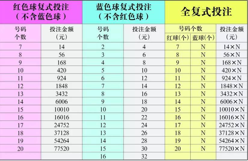 六和合開彩結(jié)果澳門,處于迅速響應(yīng)執(zhí)行_創(chuàng)造力版38.845