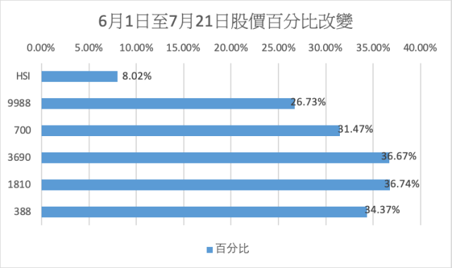 香港4777777的開獎(jiǎng)結(jié)果,創(chuàng)新計(jì)劃制定_散熱版36.359