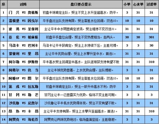 機(jī)械銷售 第207頁