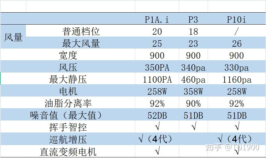 2024年新澳門今晚開獎結(jié)果查詢表,持續(xù)改進(jìn)策略_妹妹版91.488