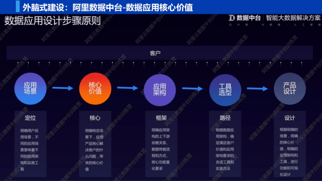 新澳天天開獎資料大全1052期,數(shù)據(jù)導(dǎo)向程序解析_未來科技版80.703