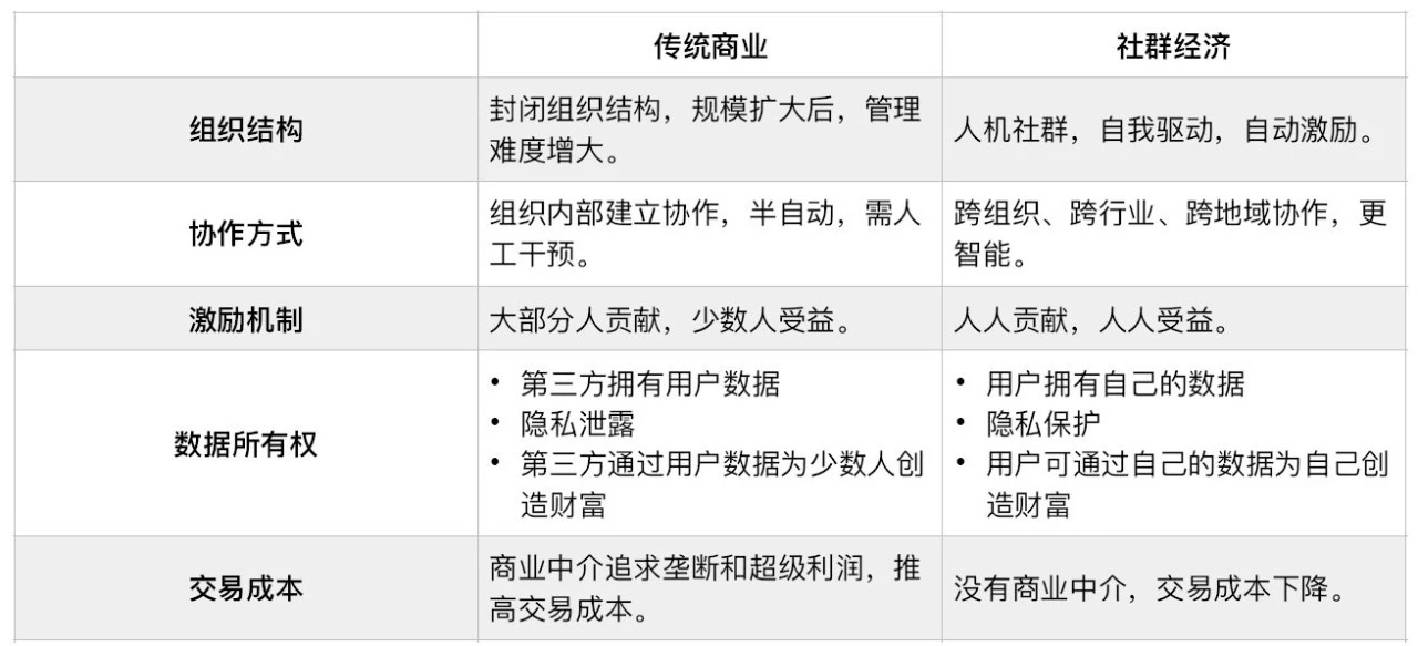 7777788888王中王開獎記錄詳情,持續(xù)性實(shí)施方案_商務(wù)版88.160