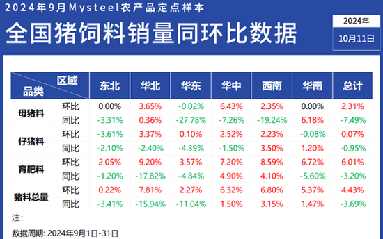 新澳2024今晚開(kāi)獎(jiǎng)結(jié)果,專(zhuān)業(yè)解讀評(píng)估_家居版14.349