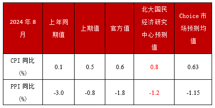 2024年正版資料全年免費(fèi),專(zhuān)家評(píng)價(jià)_自助版31.102