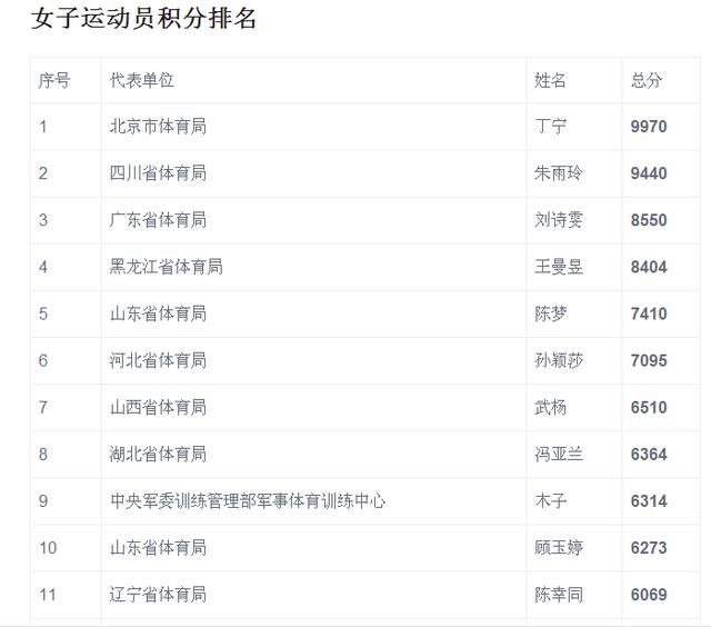 2024新澳正版免費(fèi)資料大全,統(tǒng)計(jì)材料解釋設(shè)想_計(jì)算機(jī)版71.426