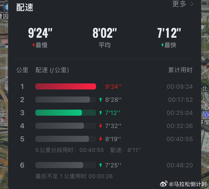 7777788888跑狗論壇版,平衡執(zhí)行計(jì)劃實(shí)施_旅行版2.805