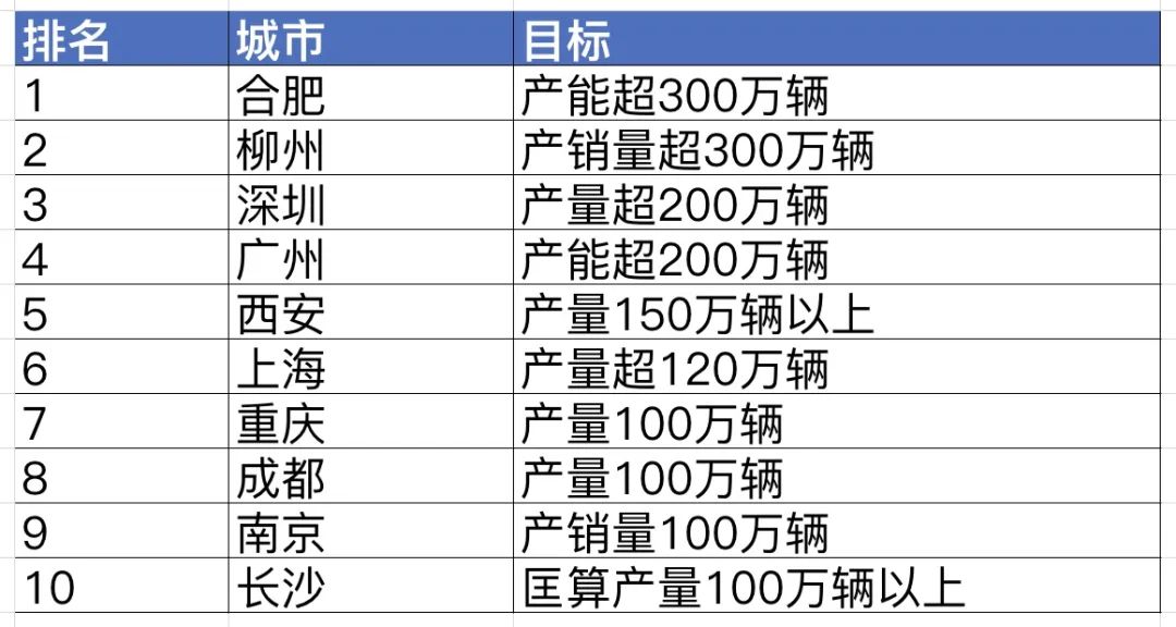 新澳天天開(kāi)獎(jiǎng)免費(fèi)資料,數(shù)據(jù)分析計(jì)劃_供給版46.551