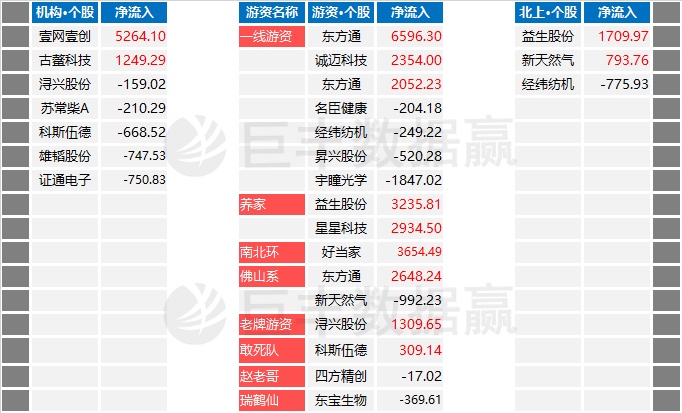 新澳2024年精準(zhǔn)資料32期,定量解析解釋法_遠(yuǎn)程版26.569