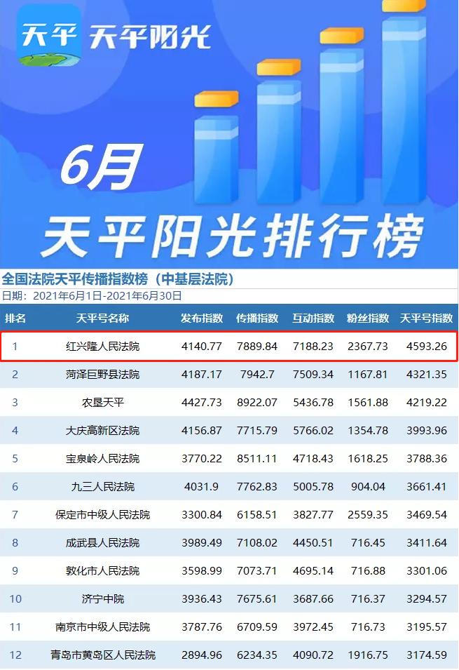 一碼一肖100%的資料,平衡執(zhí)行計(jì)劃實(shí)施_未來版31.954