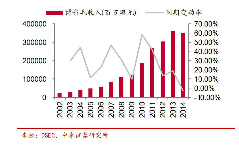 澳門一碼一肖一特一中Ta幾si,決策信息解釋_極致版4.375