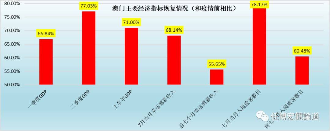 2024年澳門(mén)歷史記錄,多元化診斷解決_網(wǎng)絡(luò)版24.309