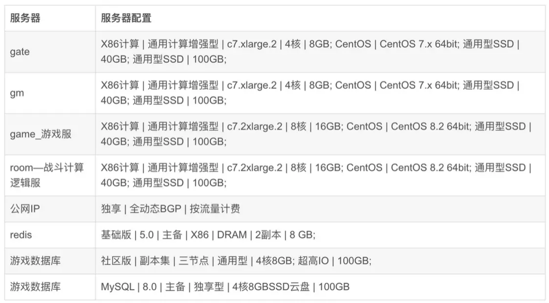 新澳精準(zhǔn)資料大全免費(fèi),高度協(xié)調(diào)實(shí)施_計(jì)算能力版96.149