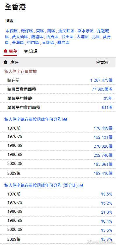 944cc資料免費(fèi)大全香港,科學(xué)分析解釋說(shuō)明_全球版43.961