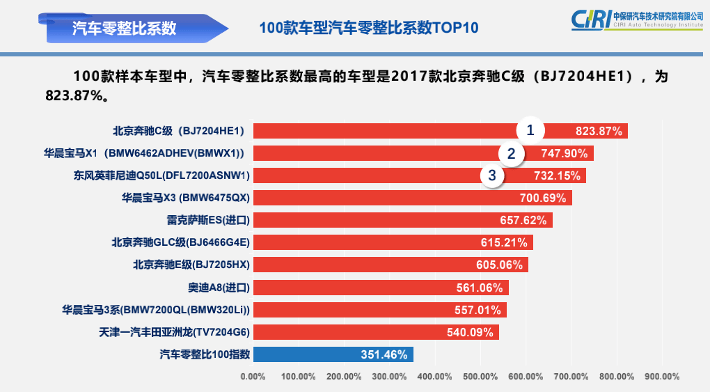 澳門一碼一肖一待一中四,精準數(shù)據(jù)評估_體現(xiàn)版48.248