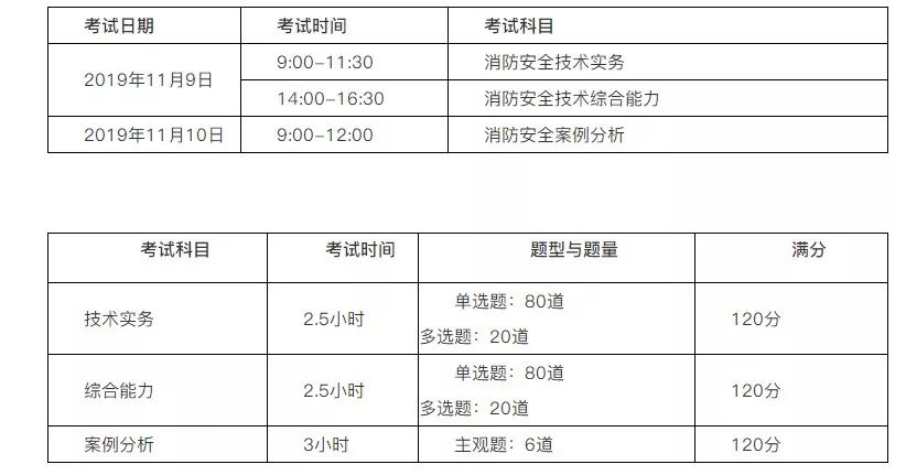 2024年新澳門今晚開獎結果查詢表,科學分析嚴謹解釋_品味版69.542