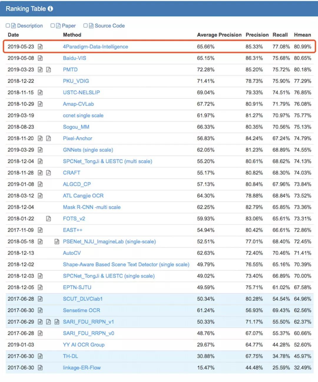 7777788888王中王開獎歷史記錄網(wǎng),數(shù)據(jù)詳解說明_改進版78.700