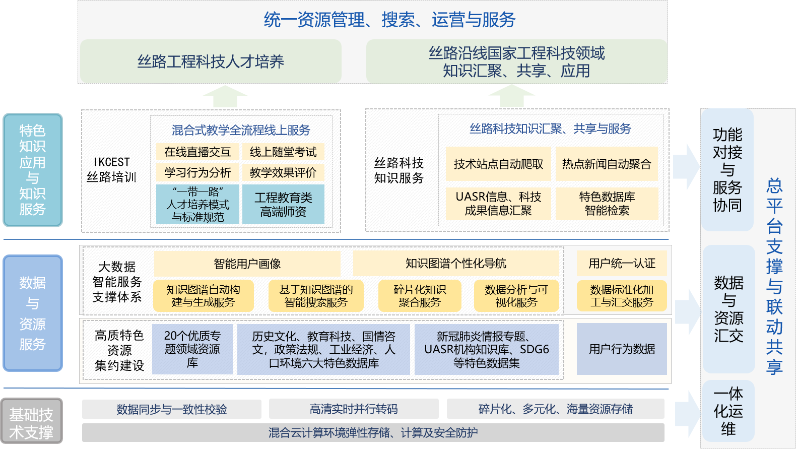 最準(zhǔn)一肖一碼100%,資源部署方案_科技版74.632