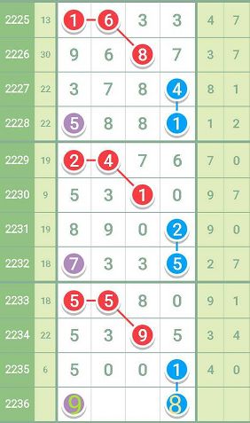 香六港彩開特馬號(hào)碼186,實(shí)證分析詳細(xì)枕_神秘版5.494