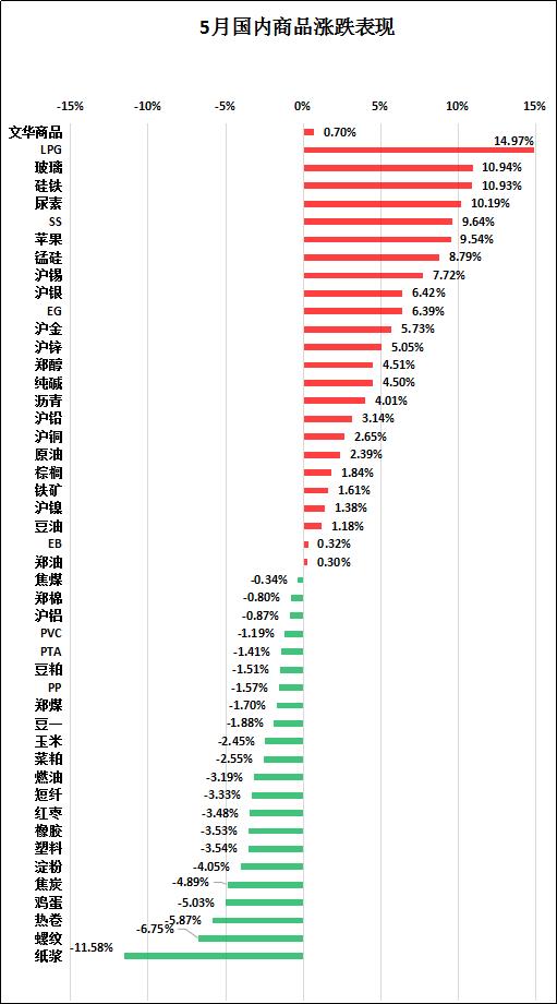 澳門最精準(zhǔn)正精準(zhǔn)龍門2024,決策過程資料_拍照版35.524